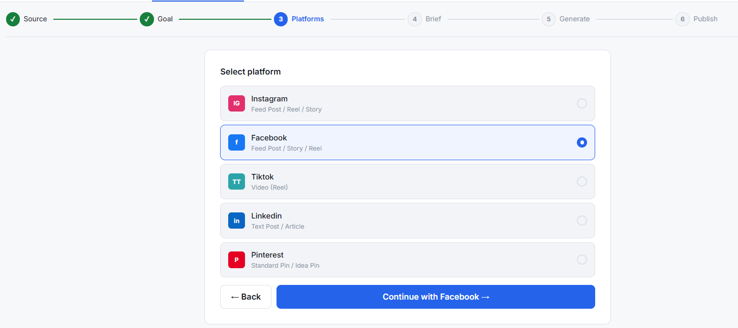 Side-by-side view of the same product described in six different platform-specific post styles