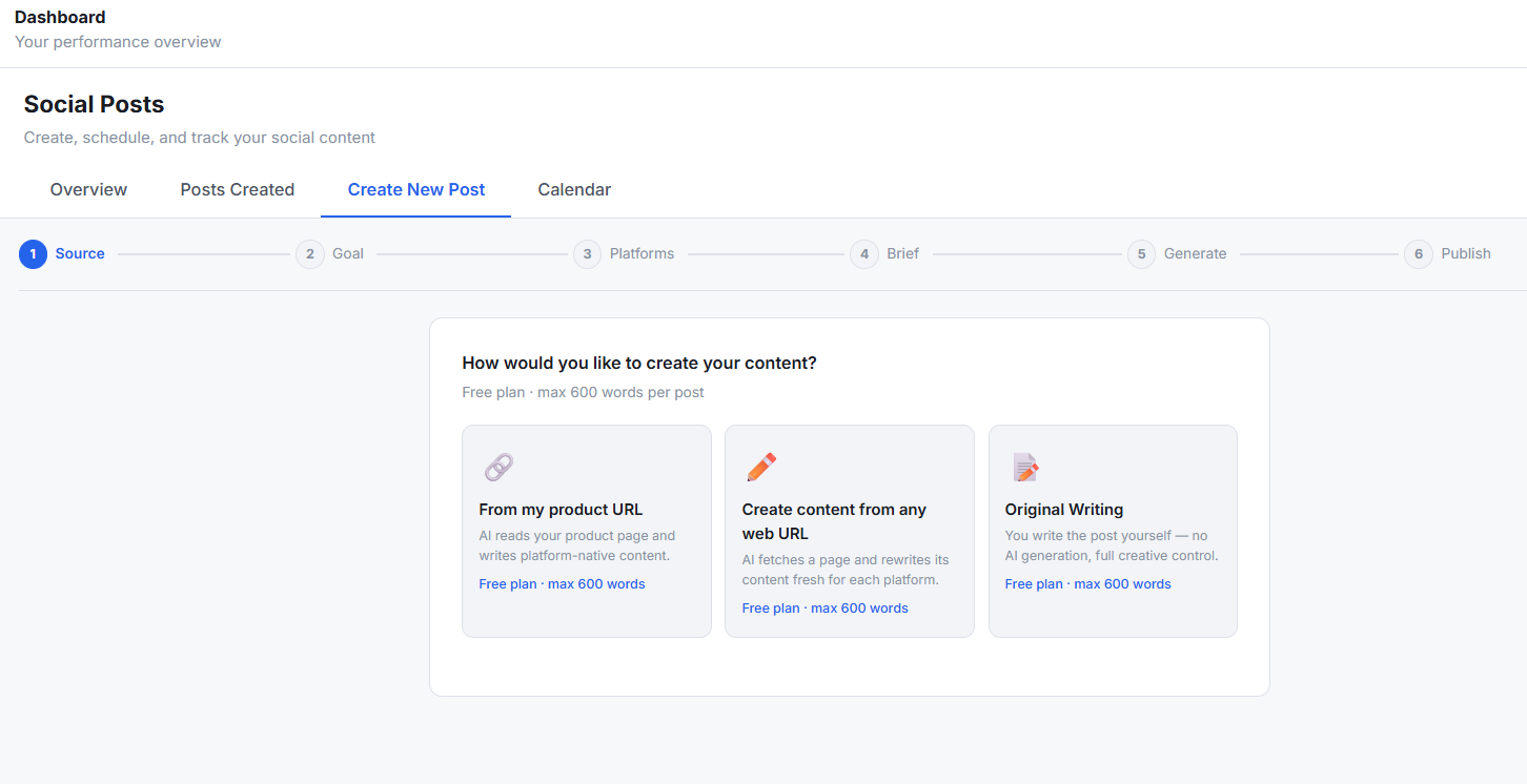 ZealReach AI post generator dashboard